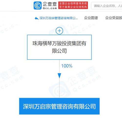 萬科關(guān)聯(lián)企業(yè)拓展服務(wù)新版圖，新設(shè)企業(yè)管理與信息咨詢公司